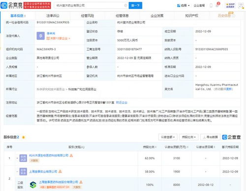 宣泰醫(yī)藥戰(zhàn)略布局杭州，斥資5000萬成立企業(yè)管理服務(wù)新公司