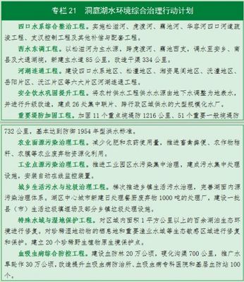 湖南“十三五”農(nóng)業(yè)生態(tài)治理 聚焦面源與重金屬污染的技術(shù)服務(wù)新路徑