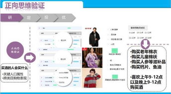 年終公關(guān)活動策劃 項(xiàng)目策劃與公關(guān)服務(wù)的融合之道