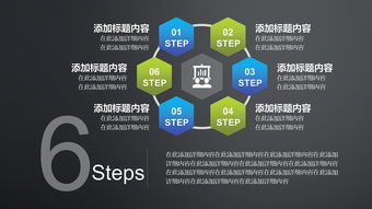 互聯(lián)網(wǎng)科技app項(xiàng)目提案策劃與融資路演方案推介